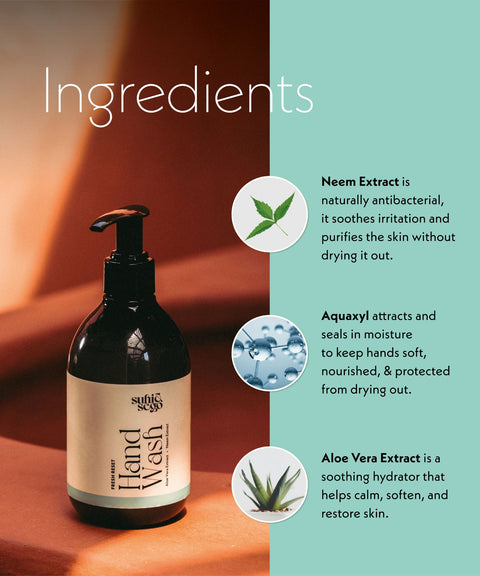Refill Pouch - Fresh Reset Hand Wash