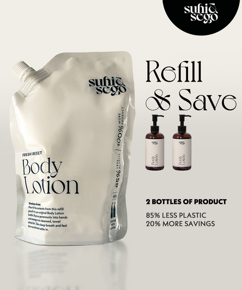 Refill Pouch - Fresh Reset Body Lotion