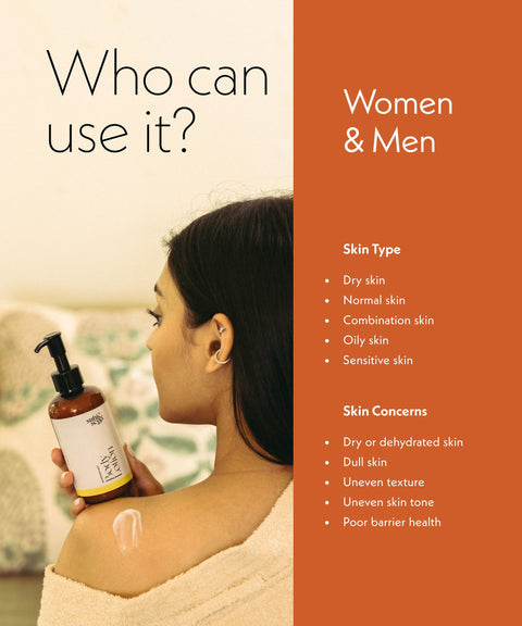 Mandarin Mist Body Lotion