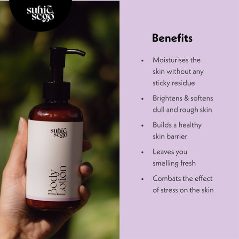 Travel Size - Fresh Reset Body Lotion