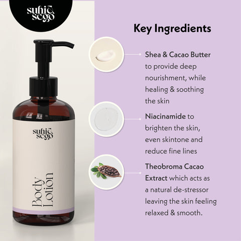 Travel Size - Fresh Reset Body Lotion